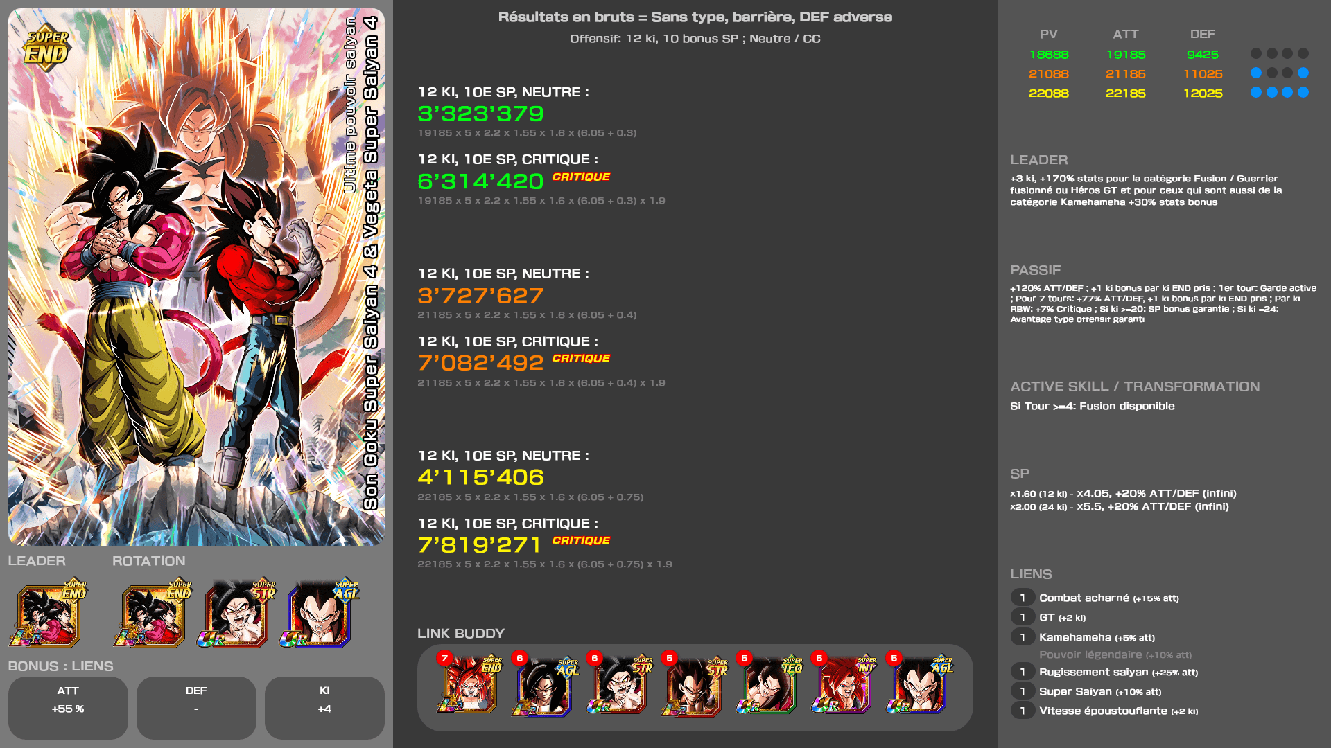 Fiche n°2 Son Goku Super Saiyan 4 & Vegeta Super Saiyan 4Ultime pouvoir saiyan