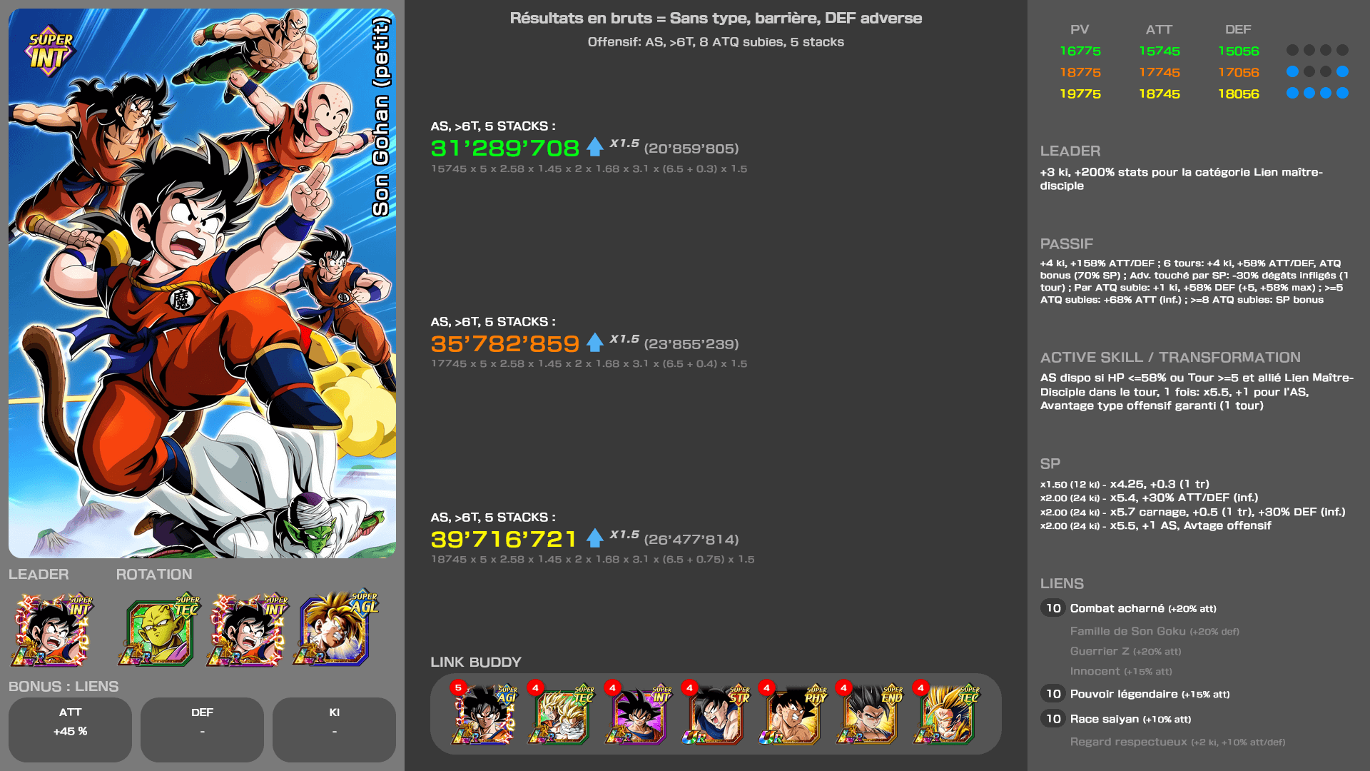 Fiche n°2Son Gohan (petit) : Par-delà les nuages