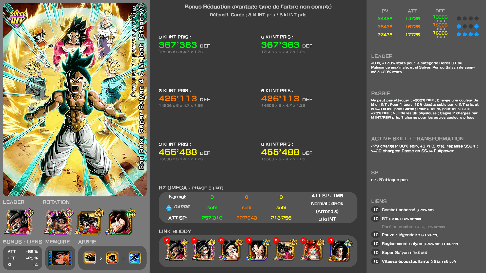 Fiche n°2Son Goku Super Saiyan 4 & Majoob [Standby] : Évolution de force ultime