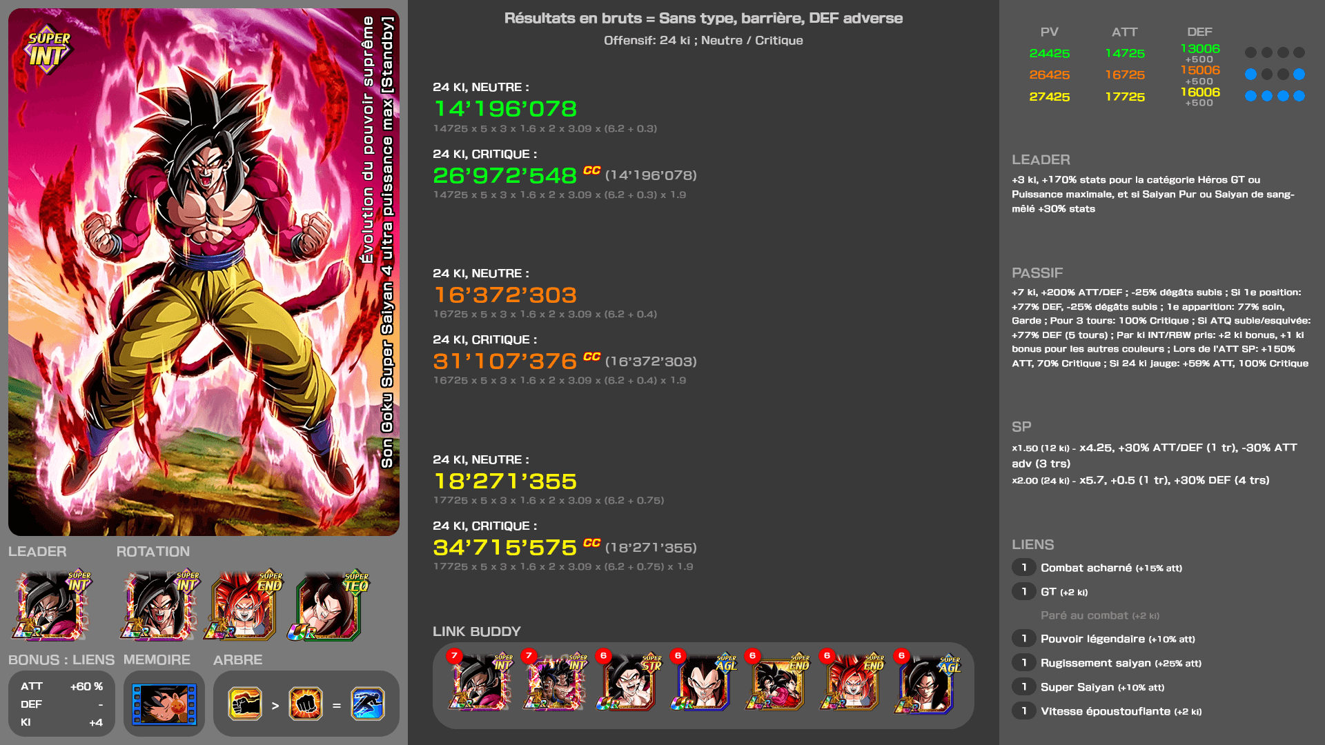 Fiche n°2 Son Goku Super Saiyan 4 ultra puissance max [Standby]Évolution de force ultime