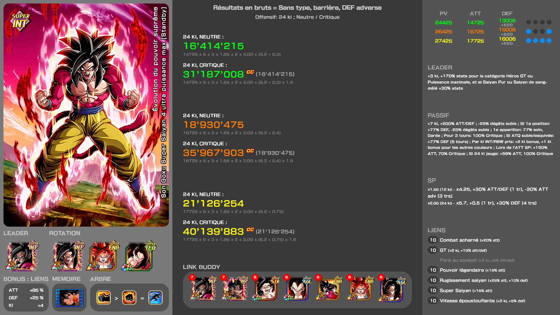 Fiche n°2Son Goku Super Saiyan 4 ultra puissance max [Standby] : Évolution de force ultime
