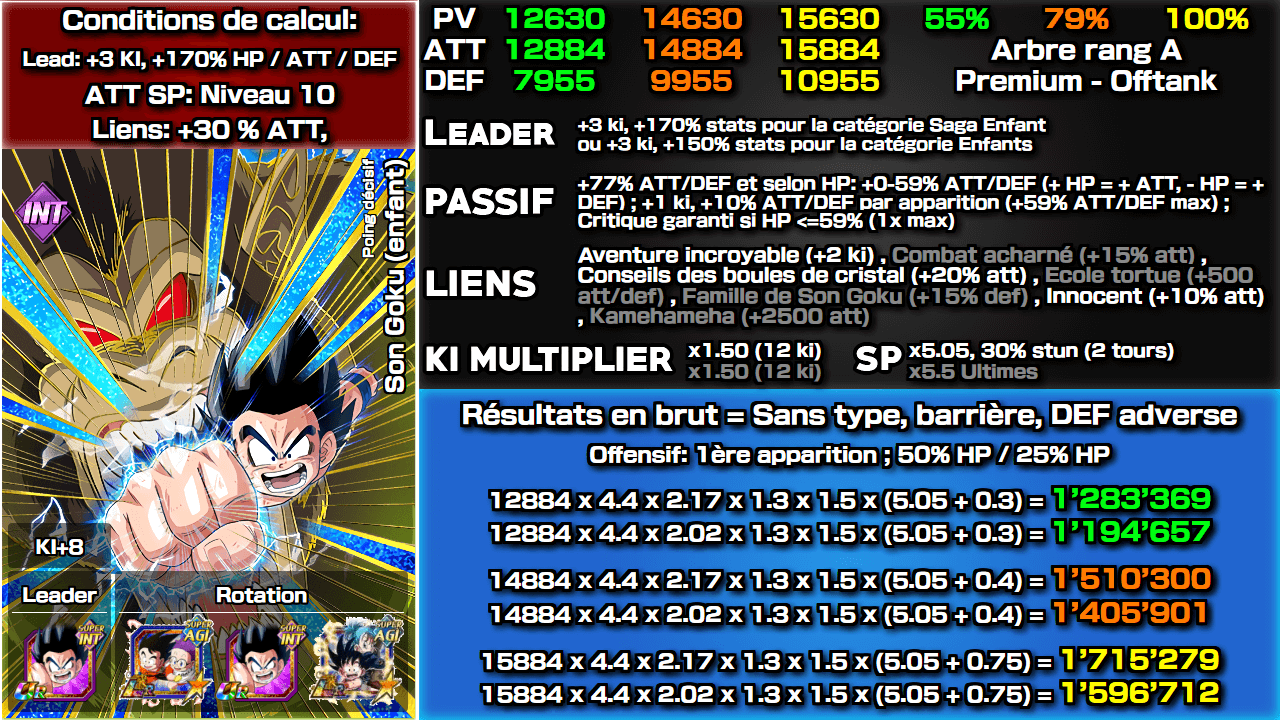 Fiche n°2Son Goku (enfant) : Poing décisif