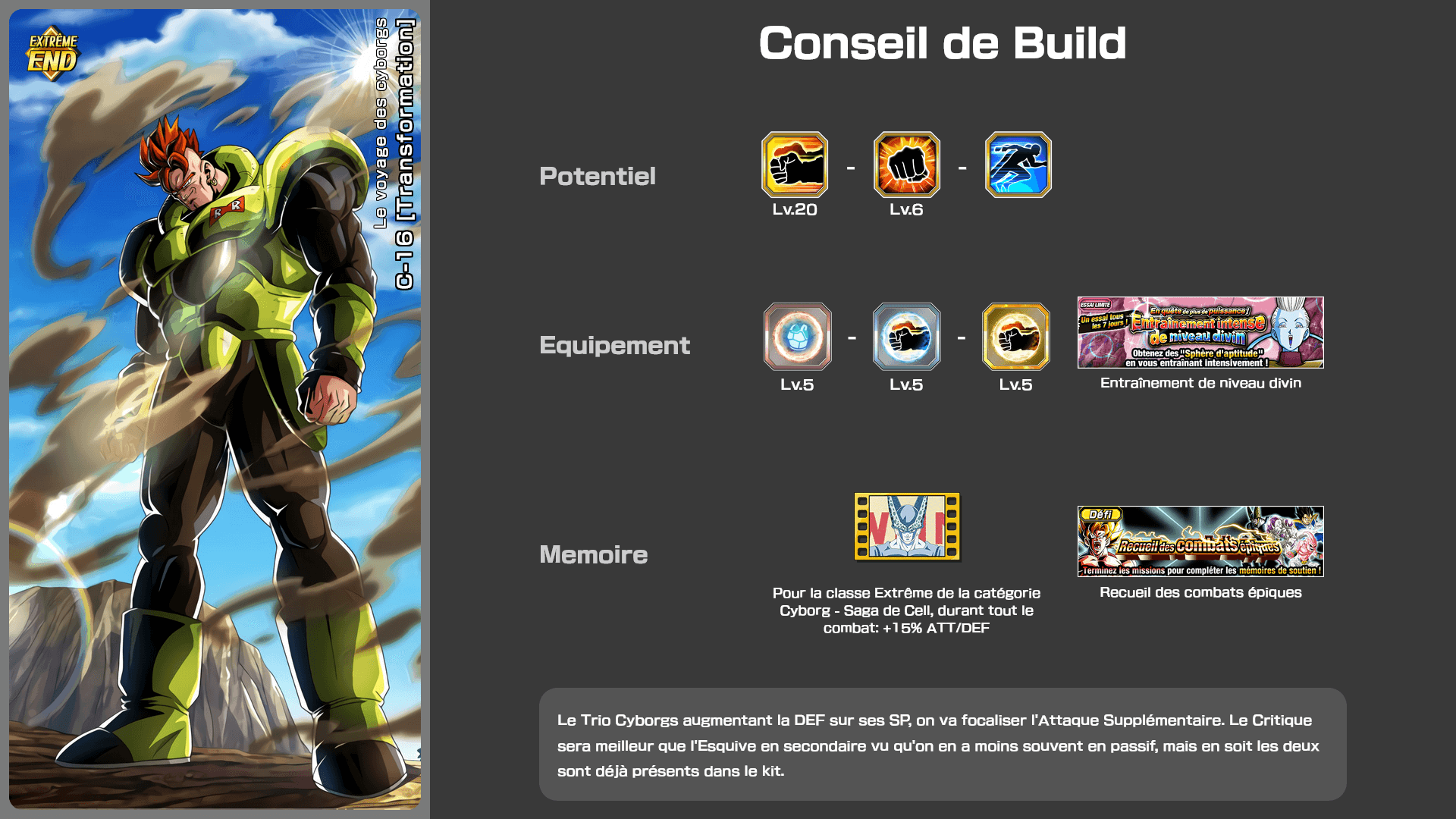 Fiche n°2C-16 [Transformation] : Le voyage des cyborgs