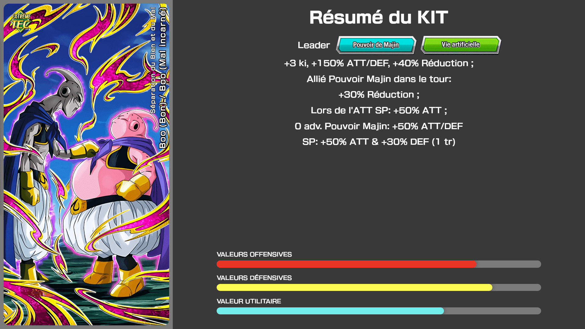 Fiche n°1 Boo (Bon) / Boo (Mal incarné) : Séparation du Bien et du Mal