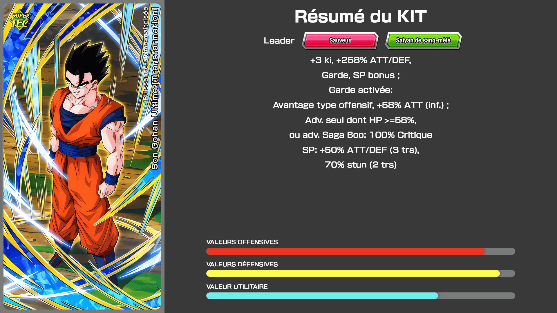 Fiche n°1 Son Gohan Ultime [Transformation] : Puissance ultime maîtrisée