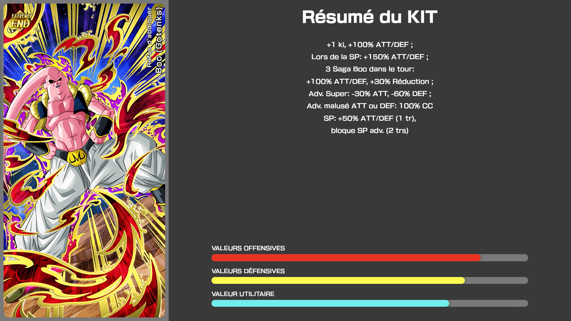 Fiche n°1 Boo (Gotenks) : Refus d'abdiquer