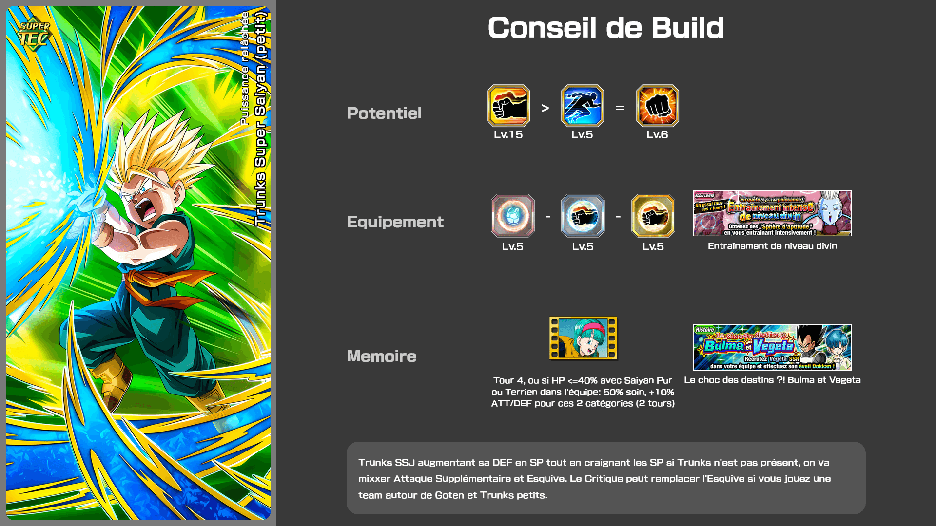 Fiche n°2 Trunks Super Saiyan (petit) : Puissance relâchée