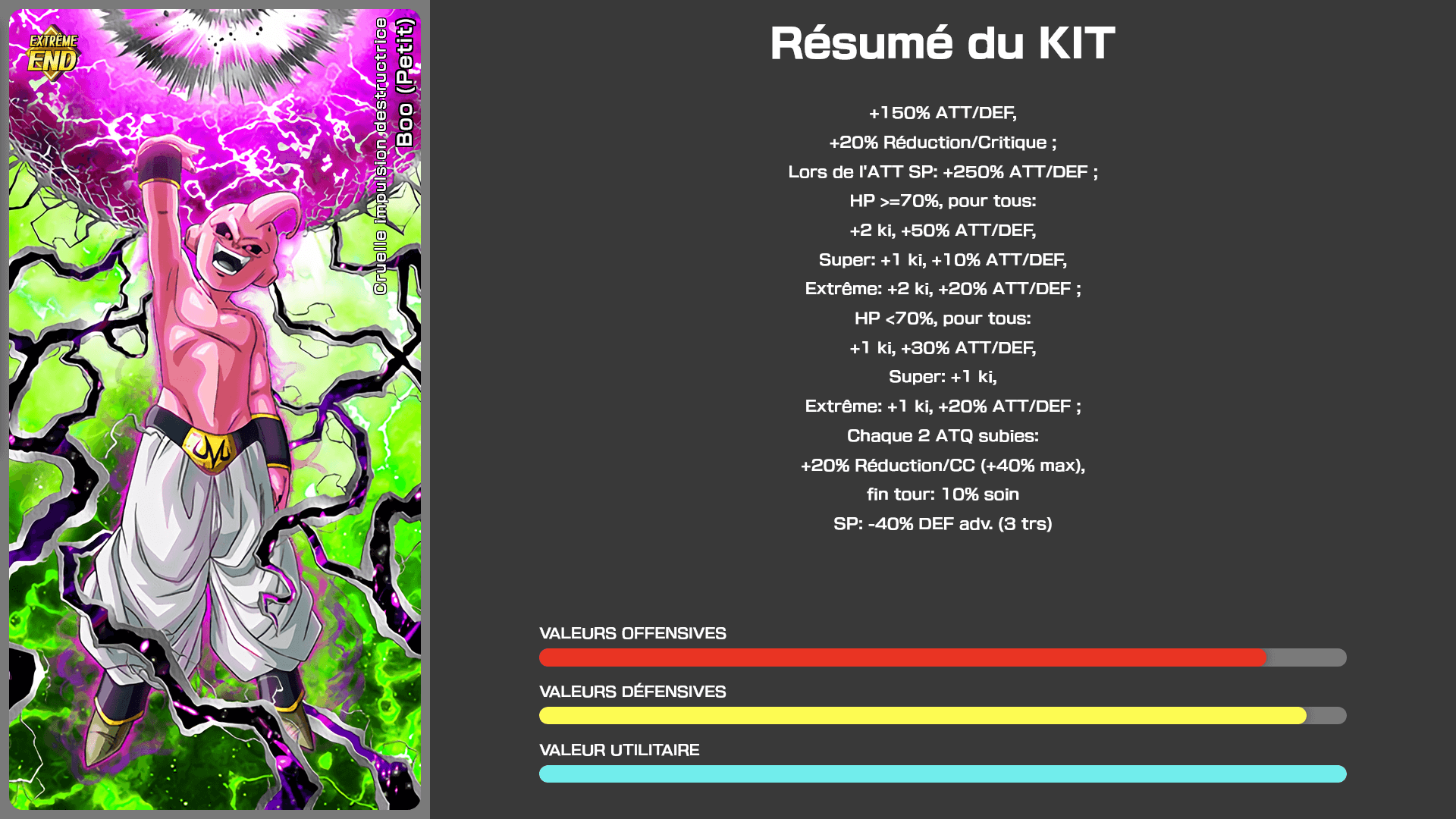 Fiche n°1 Boo (Petit) : Cruelle impulsion destructrice