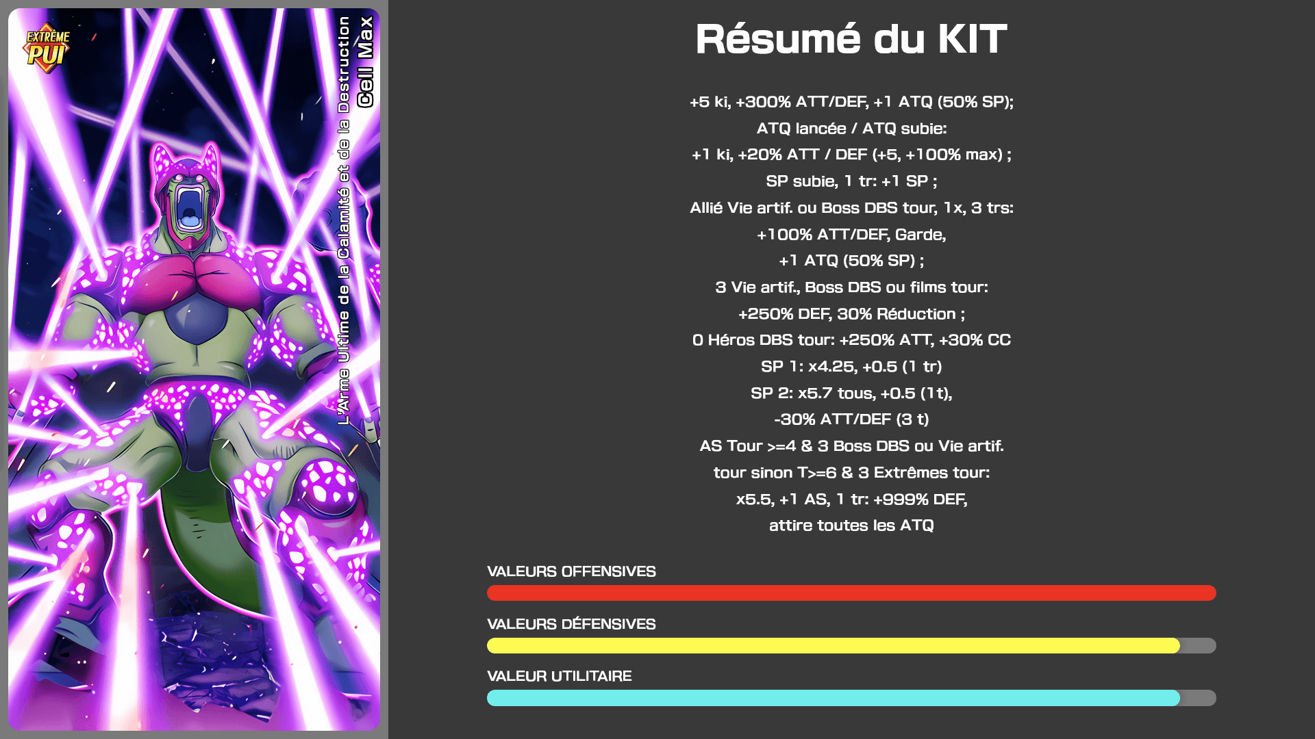 Fiche n°1 Cell Max : L'Arme Ultime de la Calamité et de la Destruction