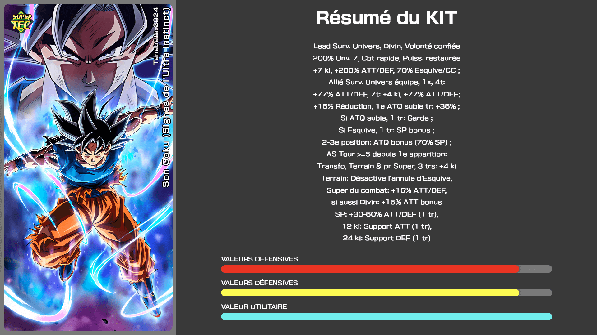 Fiche n°1 Son Goku (Signes de l'Ultra Instinct) : Tanabata 2024