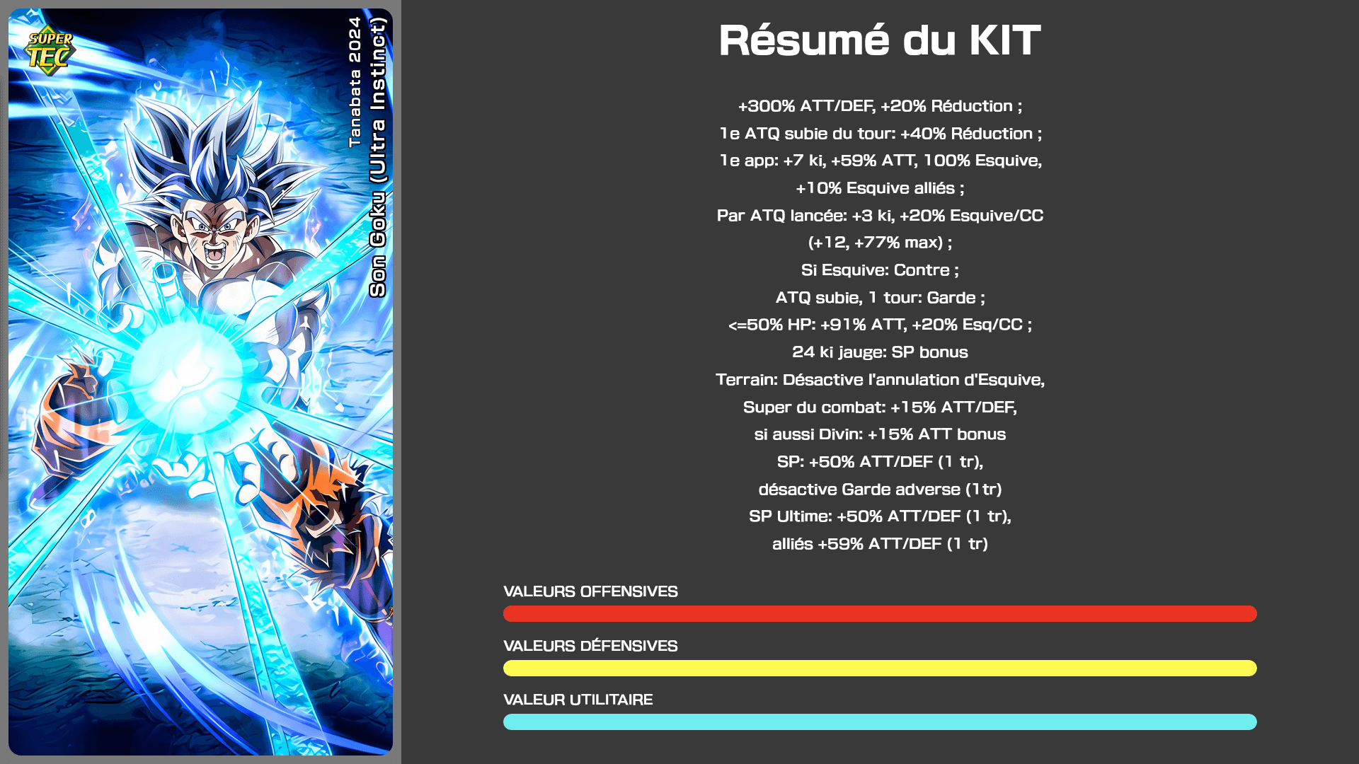 Fiche n°1 Son Goku (Ultra Instinct) [AS] : Tanabata 2024