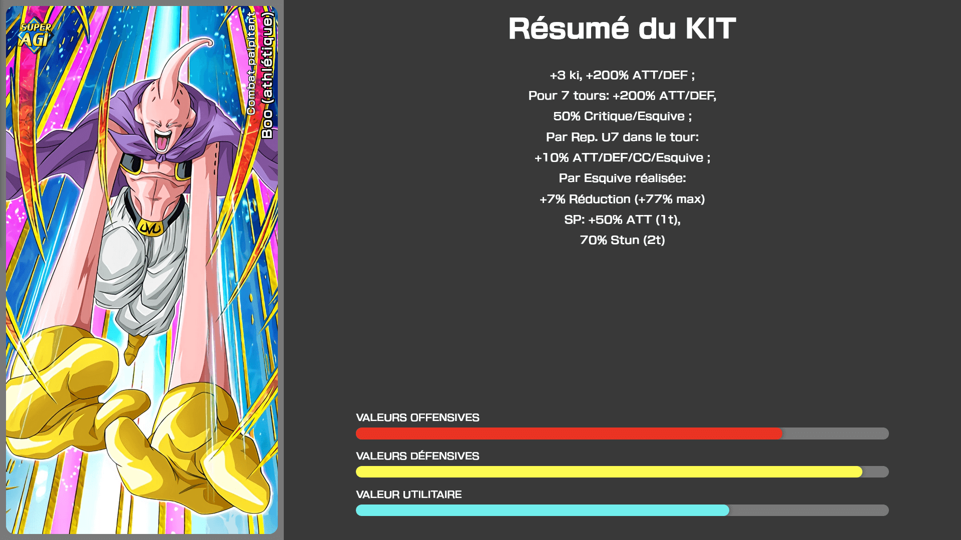 Fiche n°1 Boo (athlétique) : Combat palpitant