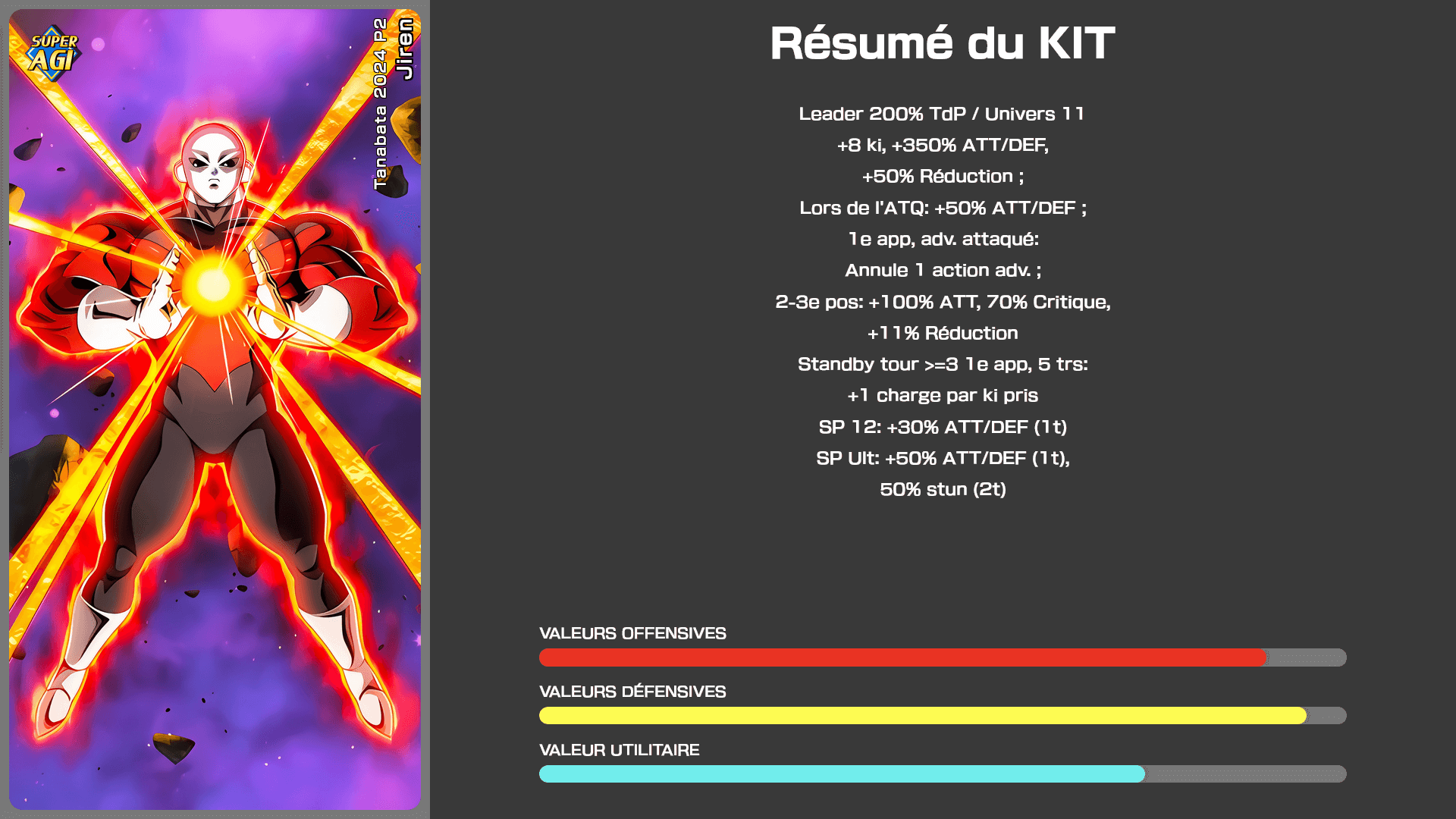 Fiche n°1 Jiren : Tanabata 2024 P2