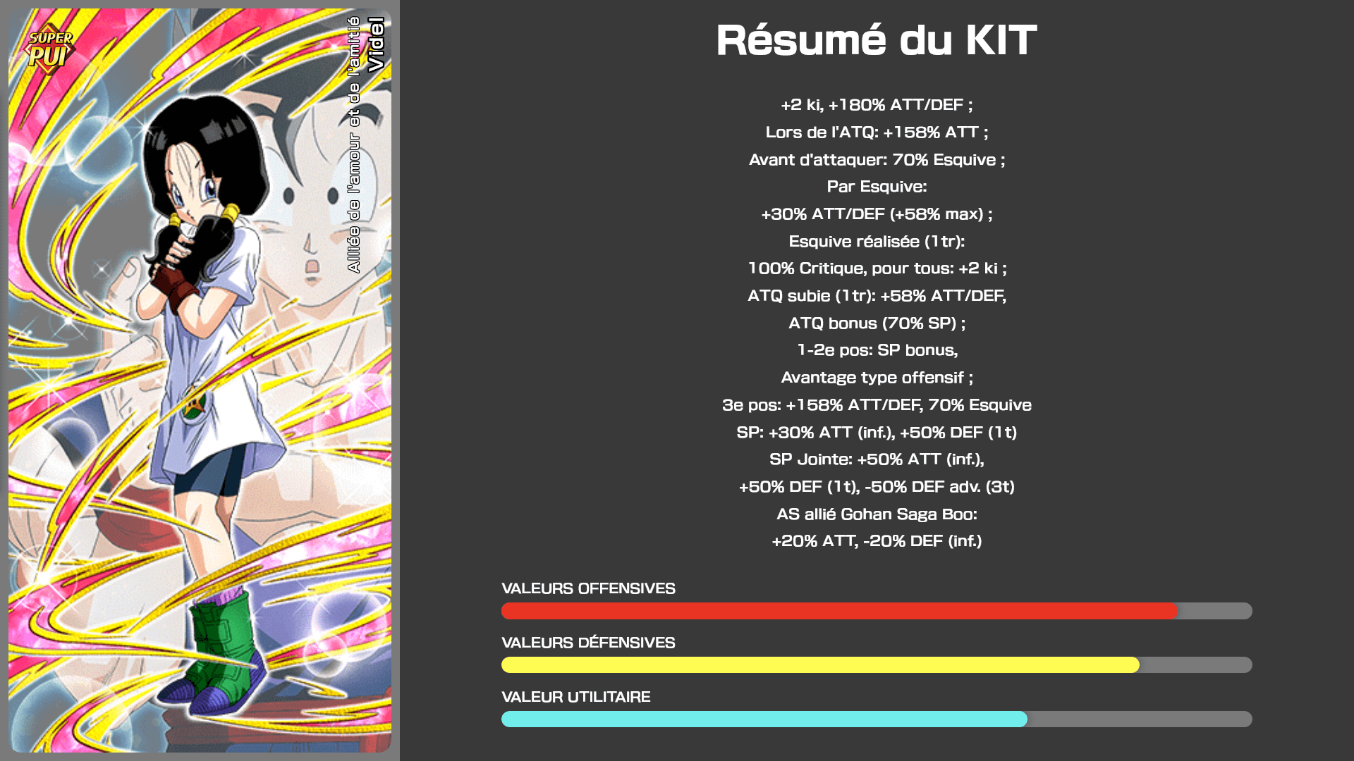 Fiche n°2 Videl : Alliée de l'amour et de l'amitié