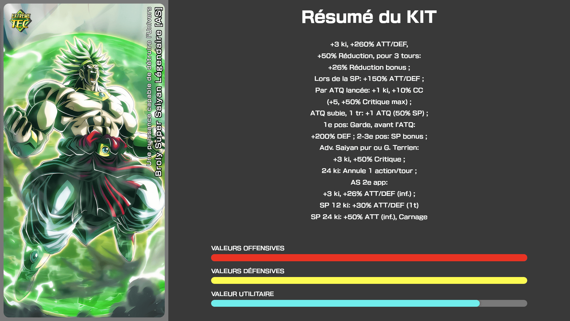 Fiche n°1 Broly Super Saiyan Légendaire [AS] : Une puissance capable de détruire l'Univers