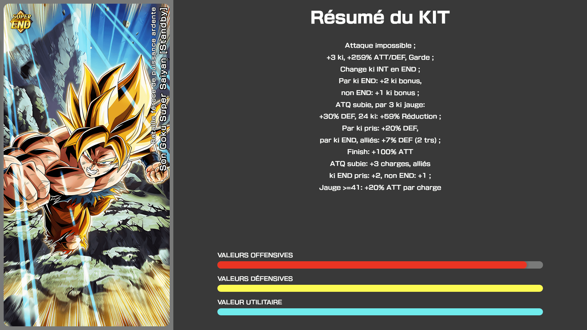 Fiche n°1 Son Goku Super Saiyan [Standby] : Bataille féroce de puissance ardente