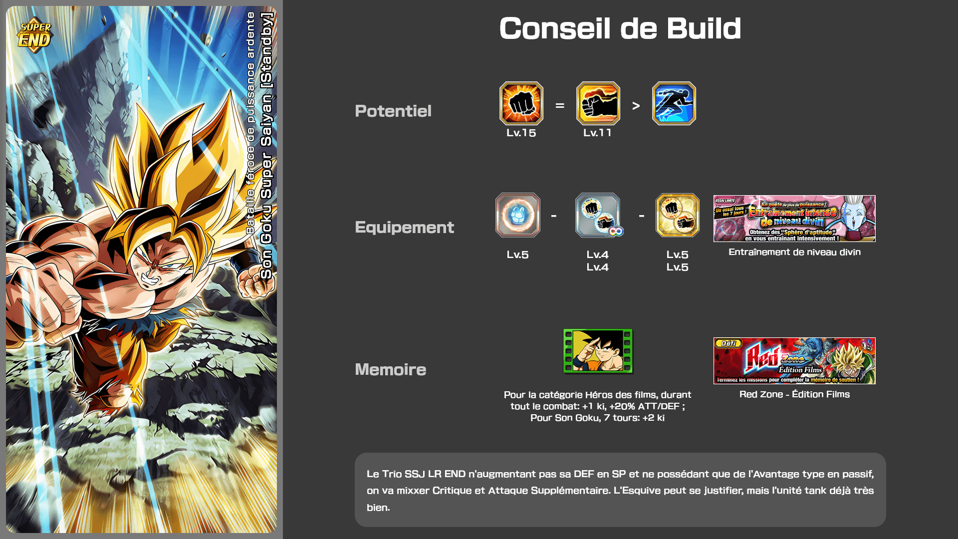 Fiche n°2 Son Goku Super Saiyan [Standby] : Bataille féroce de puissance ardente