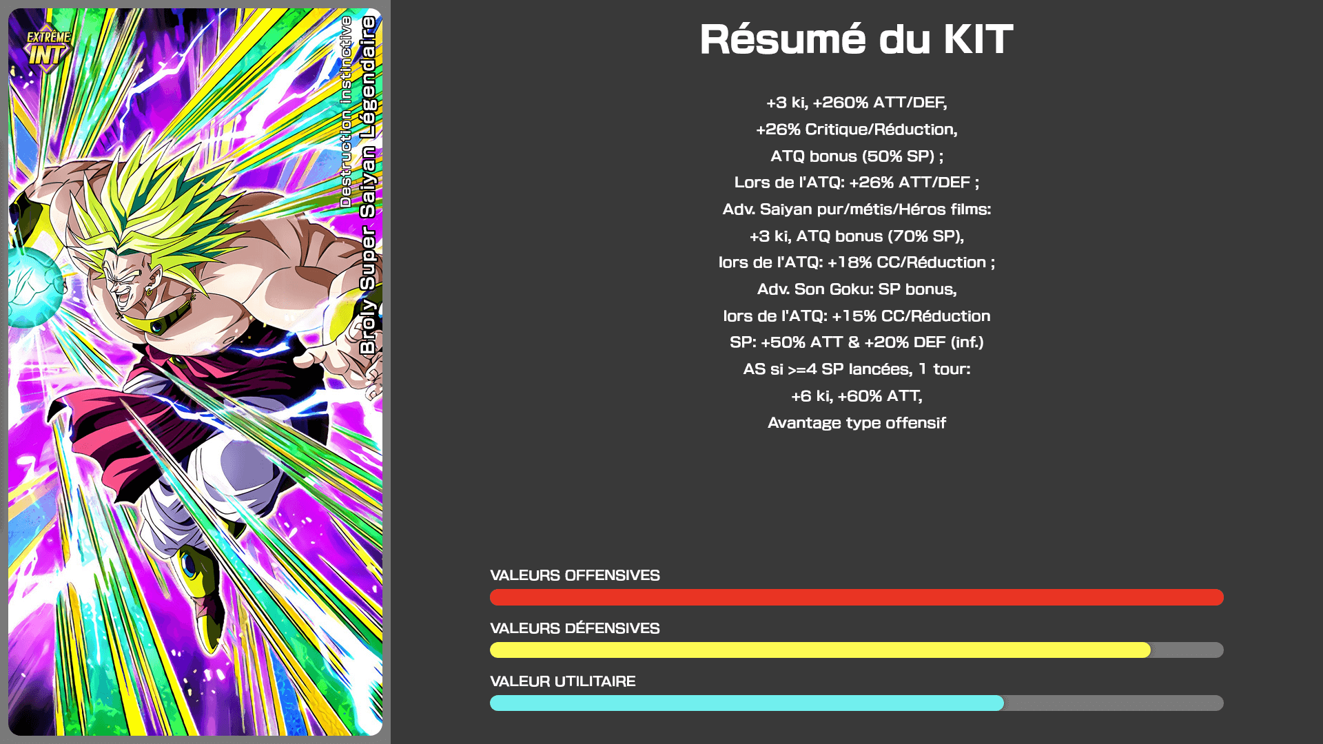 Fiche n°2 Broly Super Saiyan Légendaire : Instinct destructeur