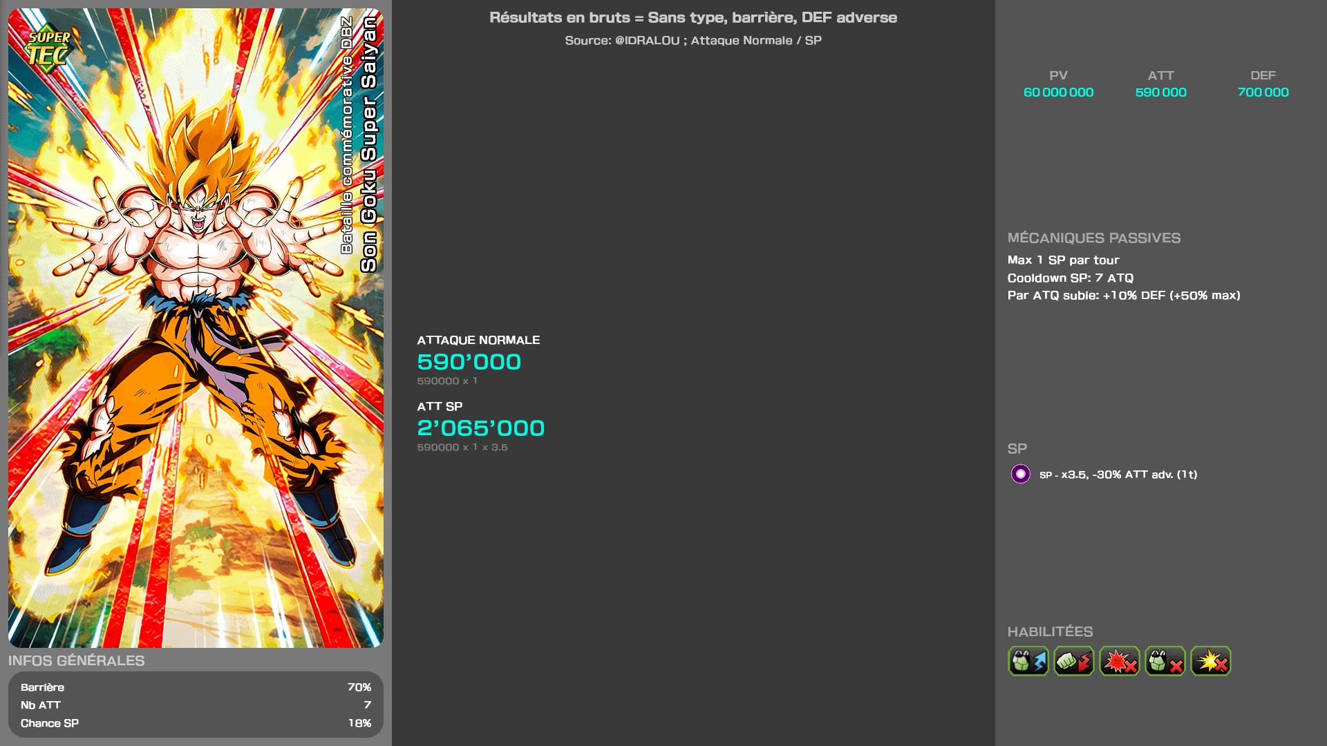 Fiche n°1 Bataille commémorative DBZ