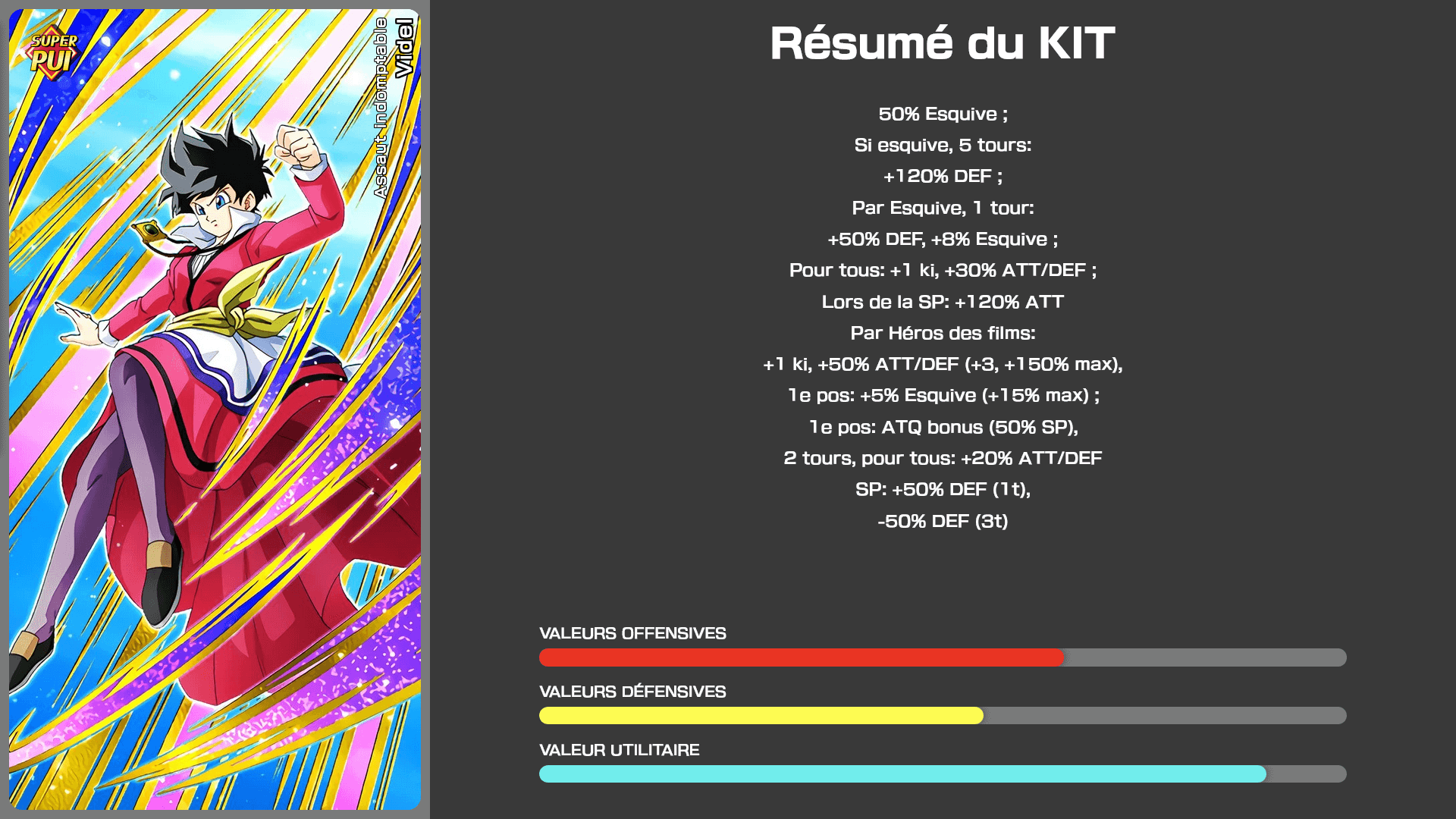 Fiche n°2 Videl : Percée frontale indomptable