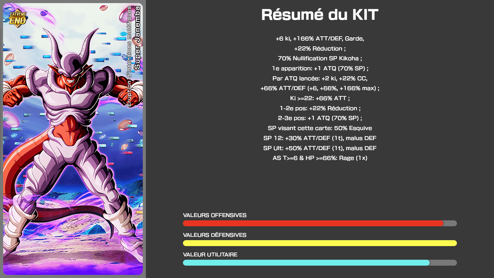 Fiche n°1 Super Janemba : Eruption d'intentions maléfiques