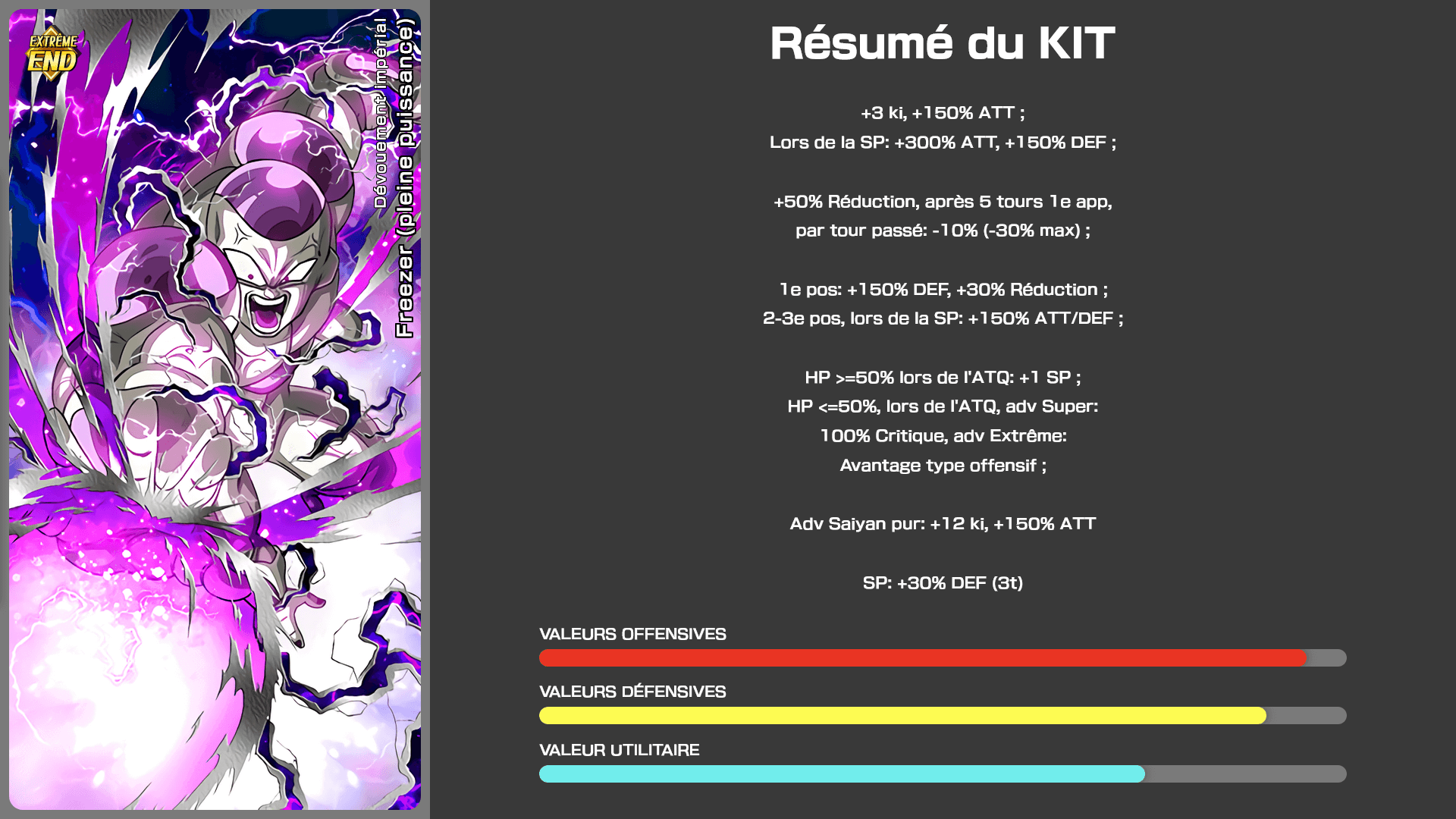 Fiche n°1 Freezer (pleine puissance) : Dévouement impérial