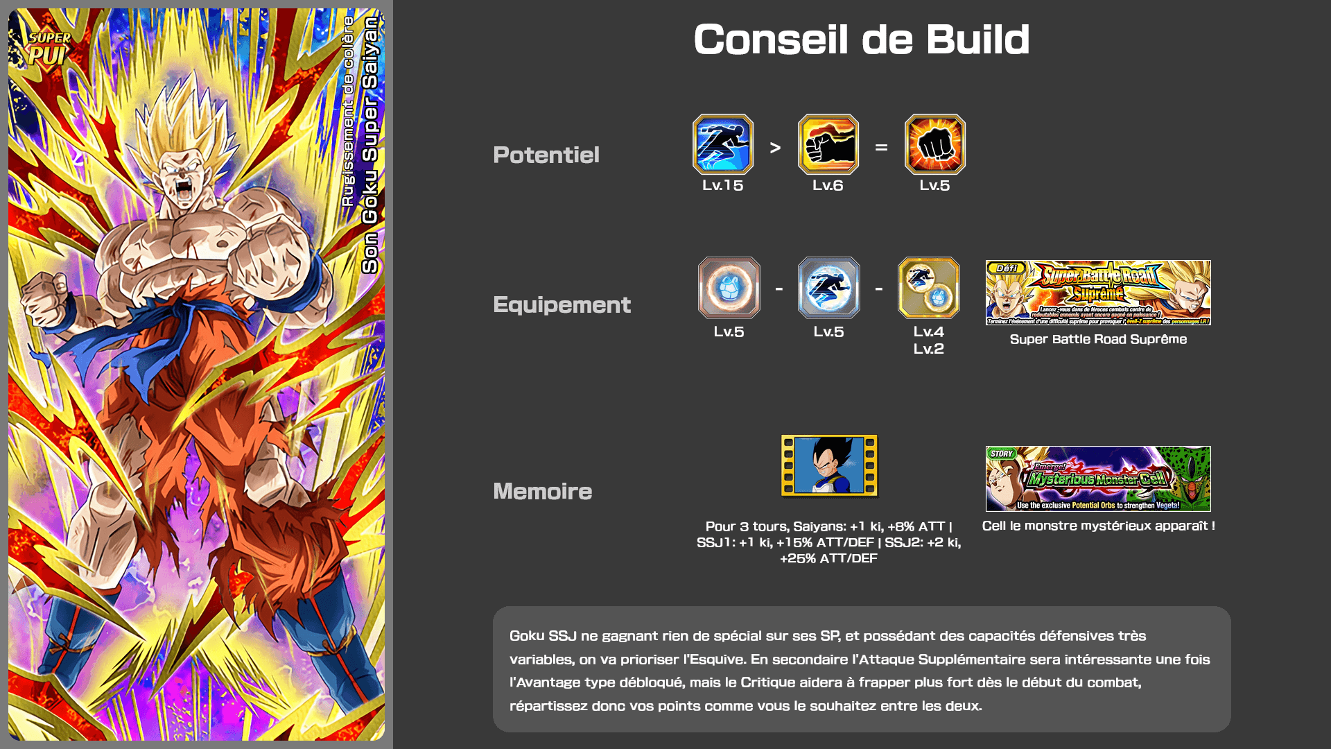 Fiche n°2 Son Goku Super Saiyan : Rugissement de colère