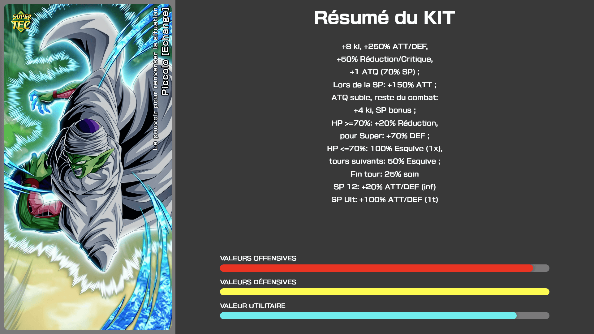 Fiche n°1 Piccolo [Echange] : Le pouvoir pour renverser la situation