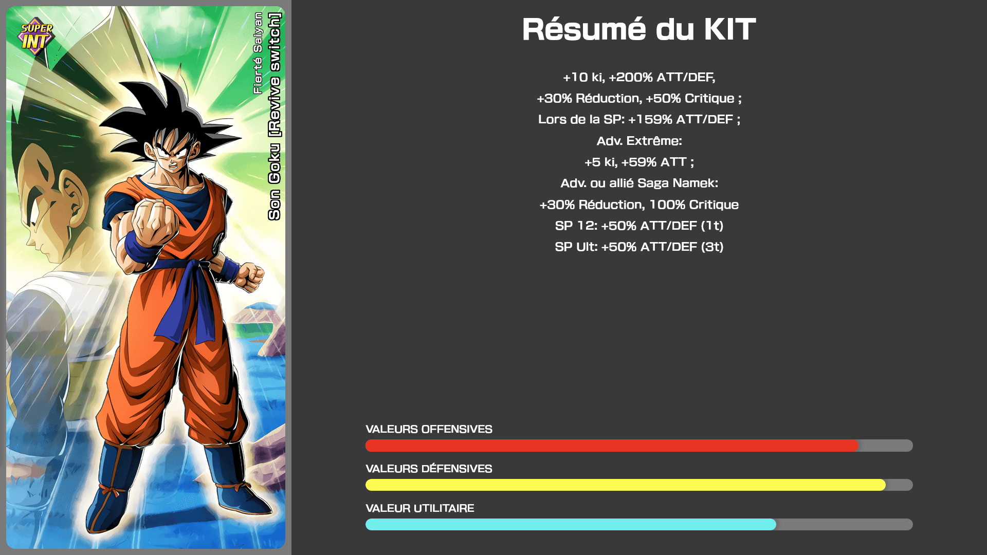 Fiche n°1 Son Goku [Revive switch] : Fierté saiyan