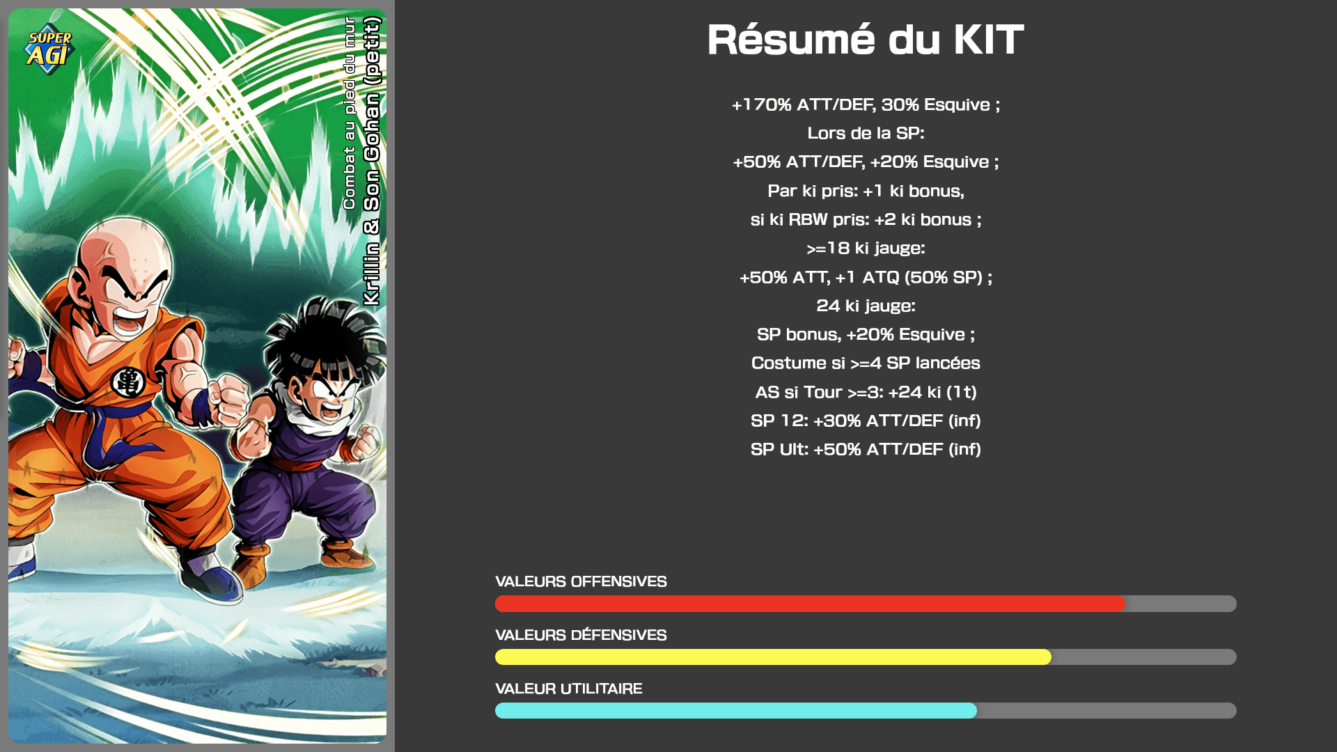 Fiche n°1 Krillin & Son Gohan (petit) : Dilemne sur le champ de bataille