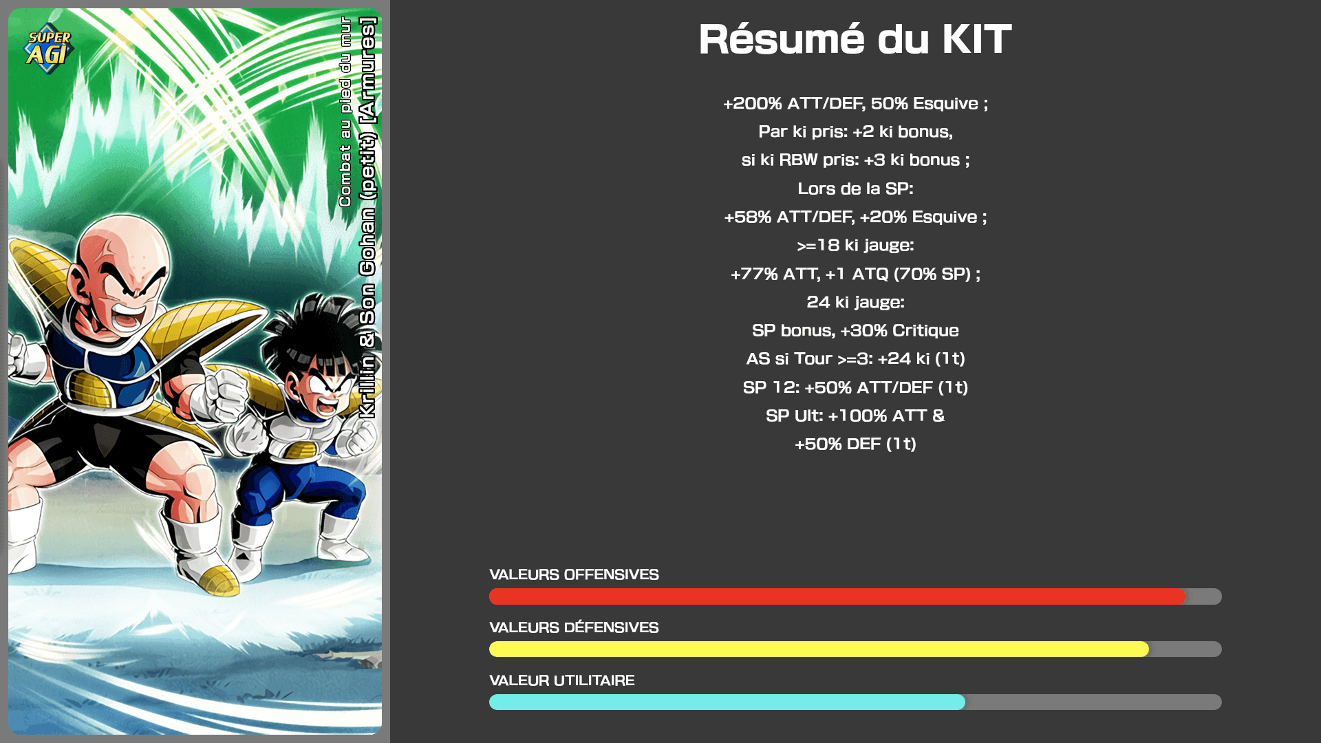 Fiche n°1 Krillin & Son Gohan (petit) [Armures] : Dilemne sur le champ de bataille