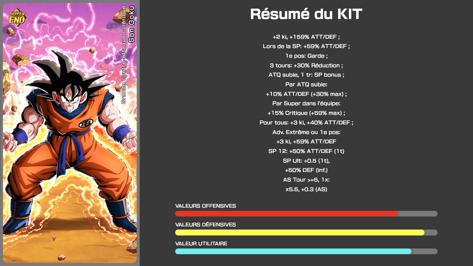 Fiche n°2 Son Goku : Contre attaque emplie de rage