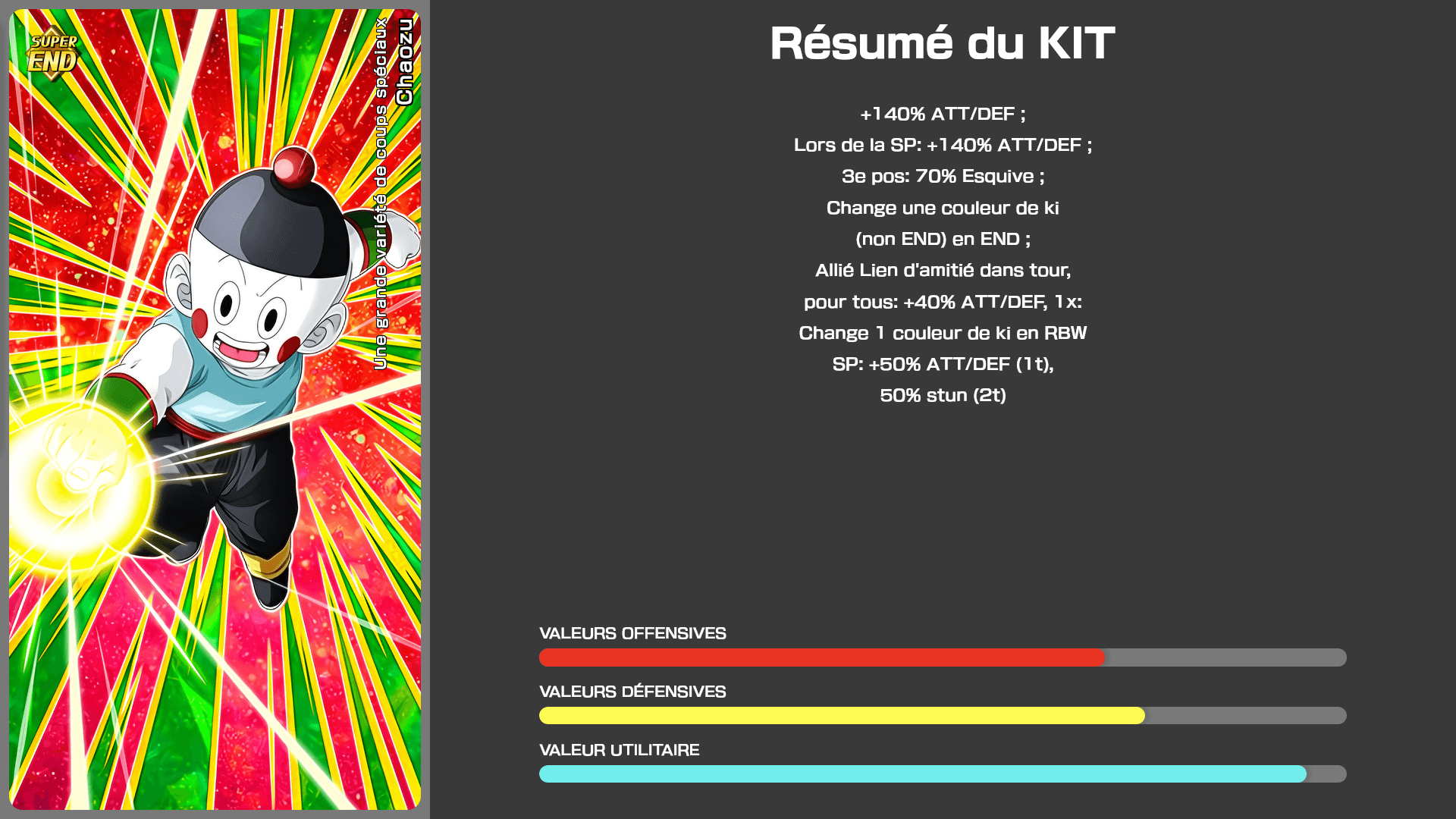 Fiche n°1 Chaozu : Une grande variété de coups spéciaux