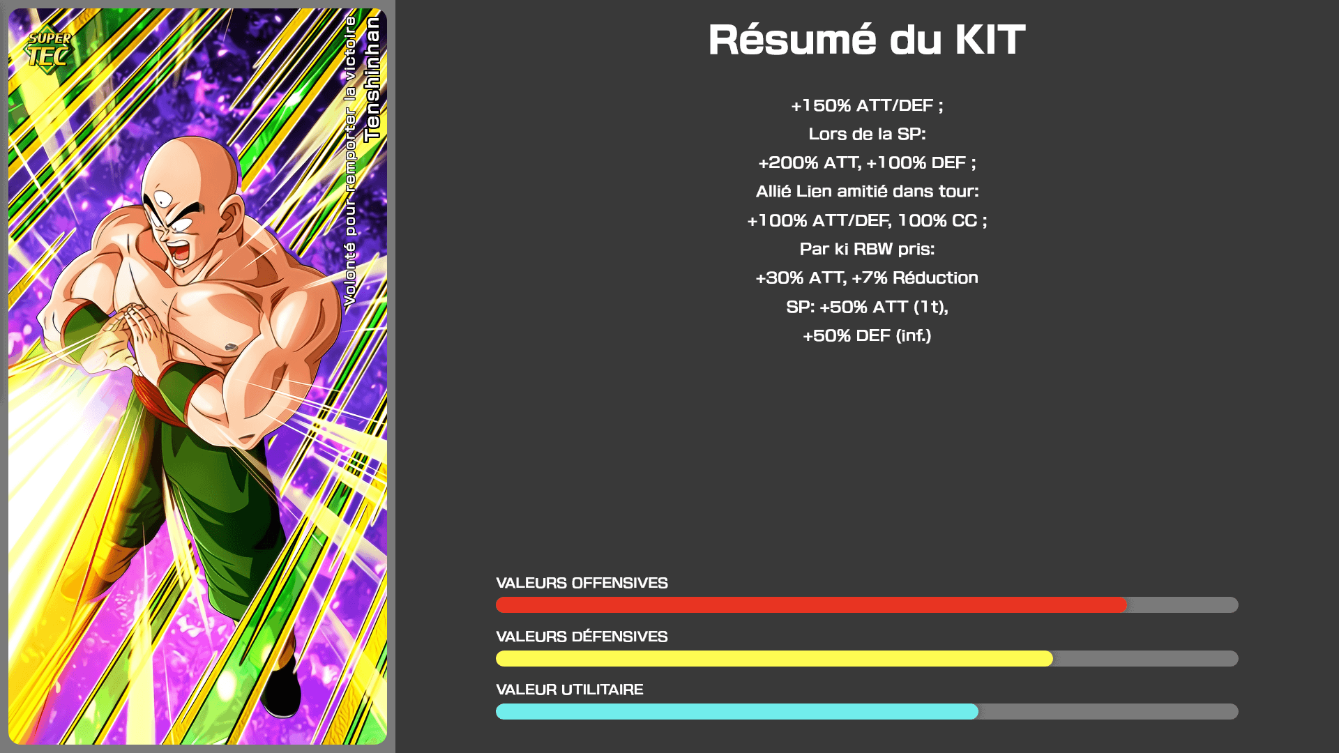 Fiche n°1 Tenshinhan : Volonté pour remporter la victoire