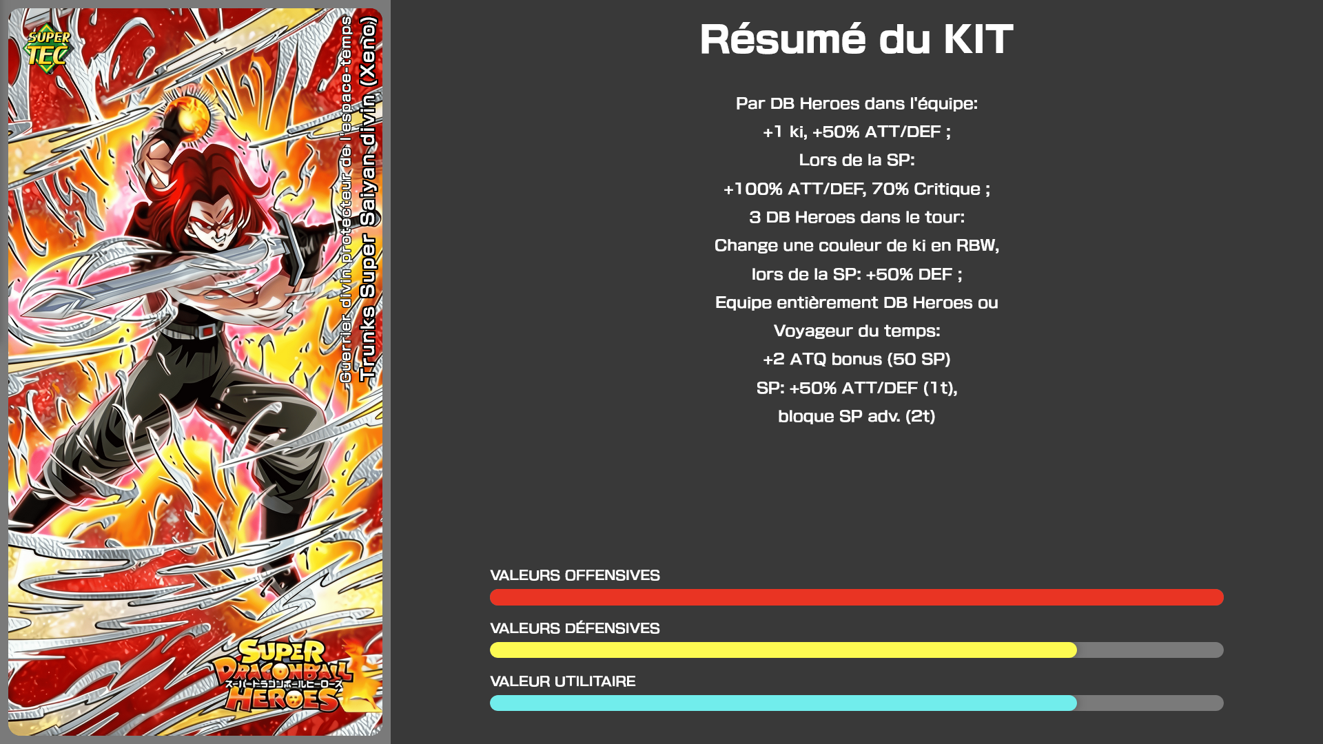 Fiche n°1 Trunks Super Saiyan divin (Xeno) : Guerrier divin protégeant l'espace-temps