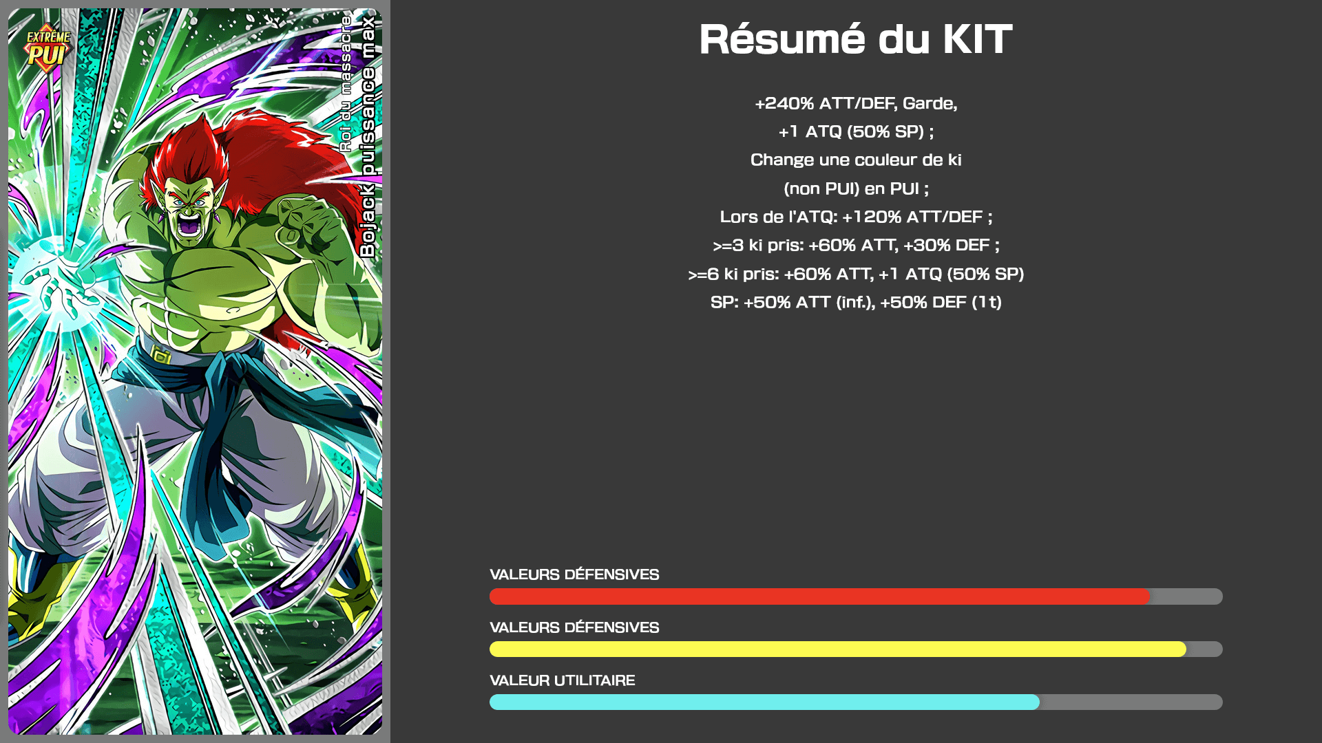 Fiche n°1 Bojack puissance max [Transformation] : Roi du massacre