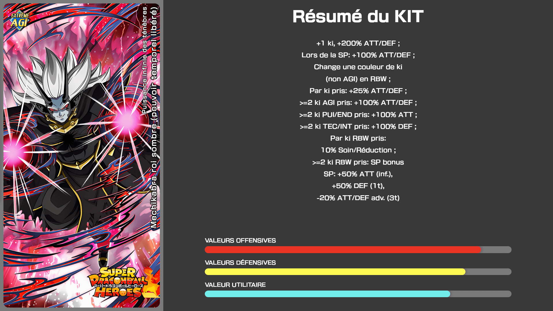 Fiche n°1 Mechikabra roi sombre (pouvoir temporel libéré) : Puissance infinie des ténèbres