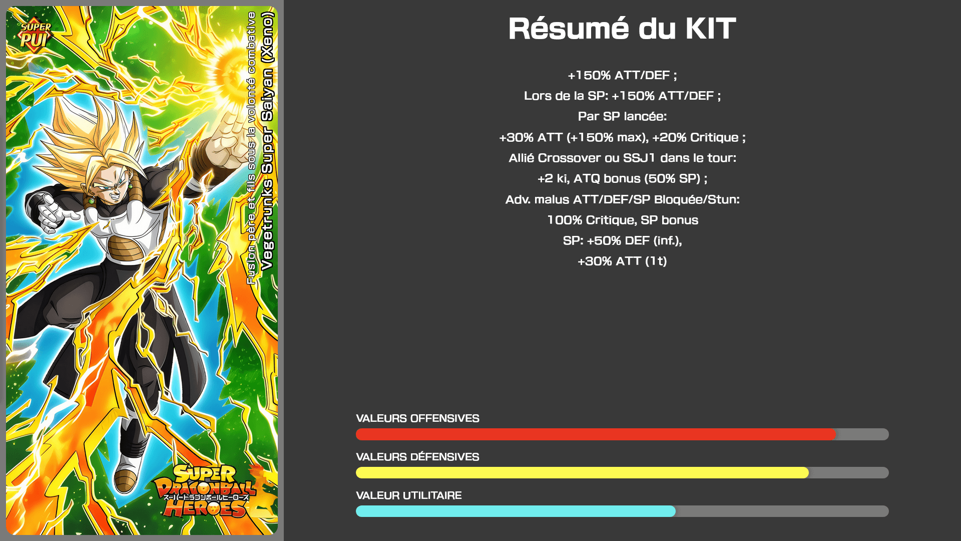 Fiche n°1 Vegetenks Super Saiyan (Xeno) : Fusion père et fils sous la volonté combative