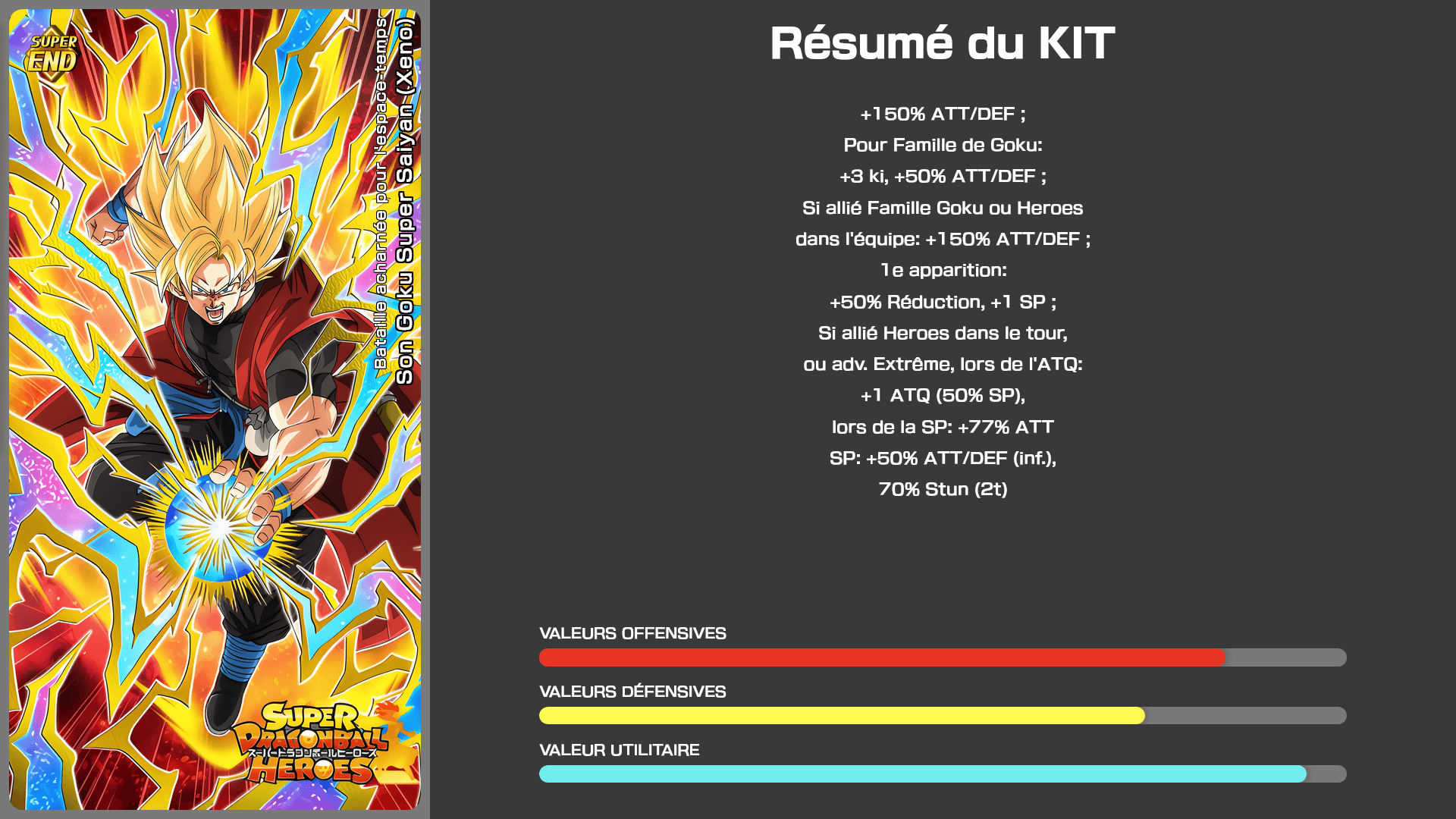 Fiche n°1 Son Goku Super Saiyan (Xeno) : Bataille acharnée pour l'espace-temps