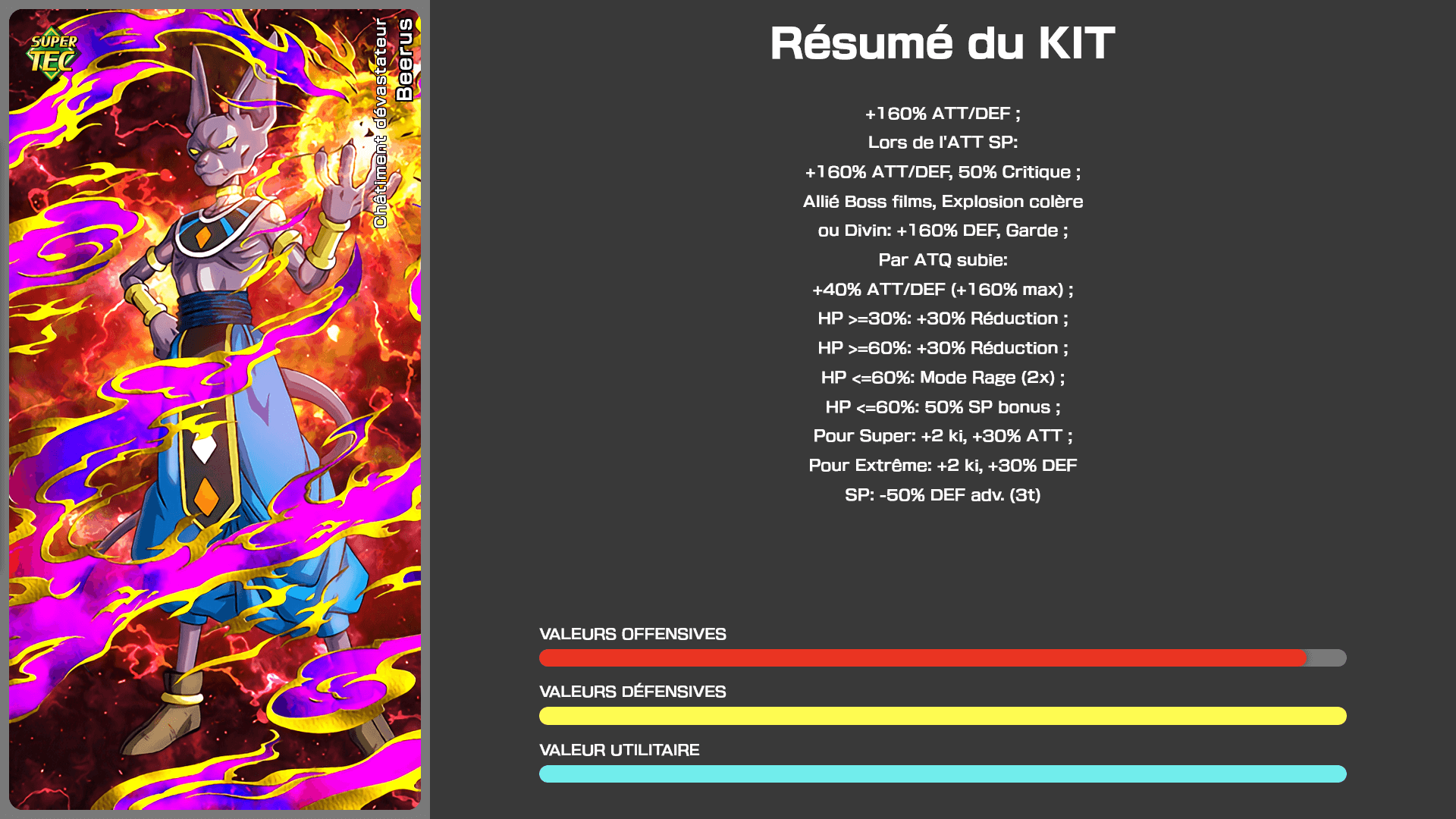 Fiche n°1 Beerus : Châtiment dévastateur