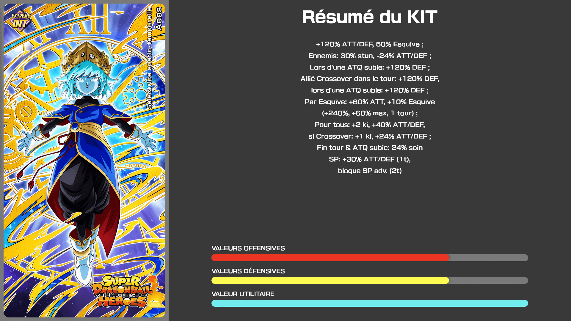 Fiche n°1 Aeos : Sélectrice spatio-temporelle