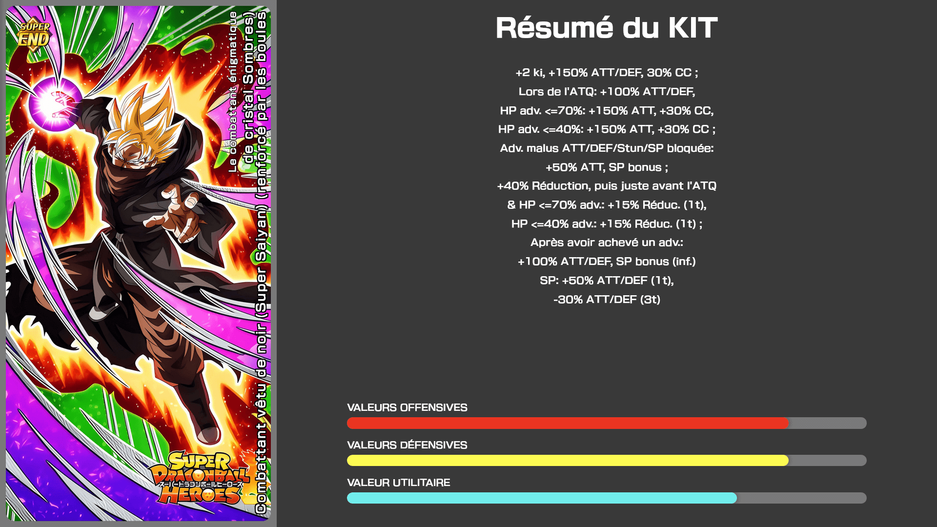 Fiche n°1 Combattant vêtu de noir (Super Saiyan) (renforcé par les boules de cristal sombres) : Le combattant énigmatique