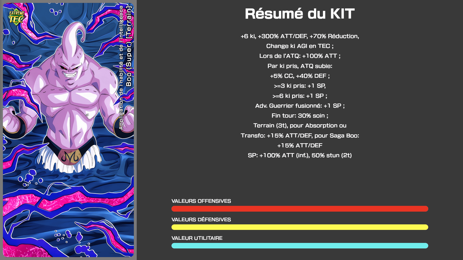 Fiche n°1 Boo (Super) [Terrain] : Application de l'habilité et de l'intelligence