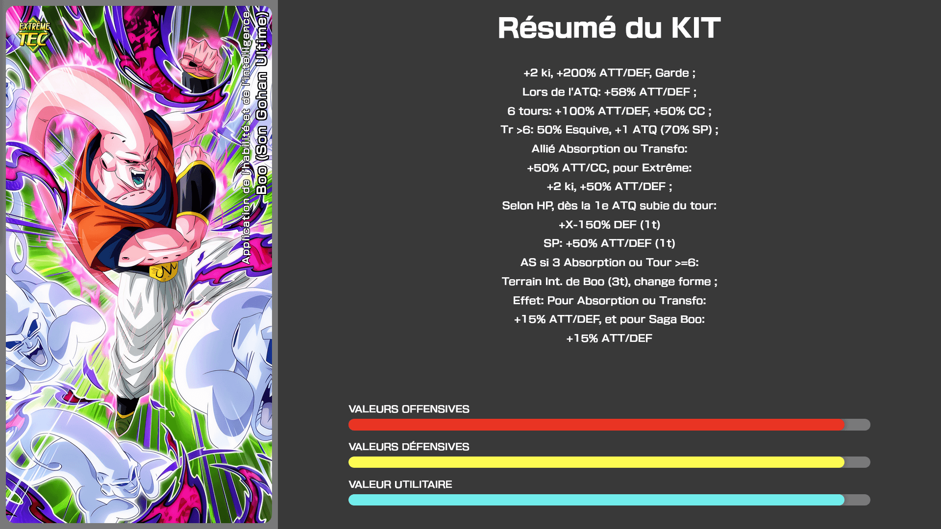Fiche n°1 Boo (Son Gohan Ultime) : Application de l'habilité et de l'intelligence