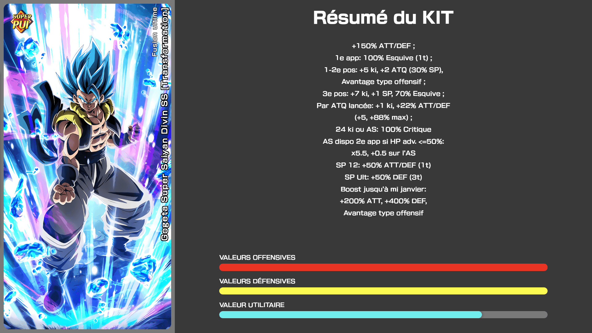 Fiche n°1Gogeta Super Saiyan Divin SS [Transformation] : L'ultime fusion