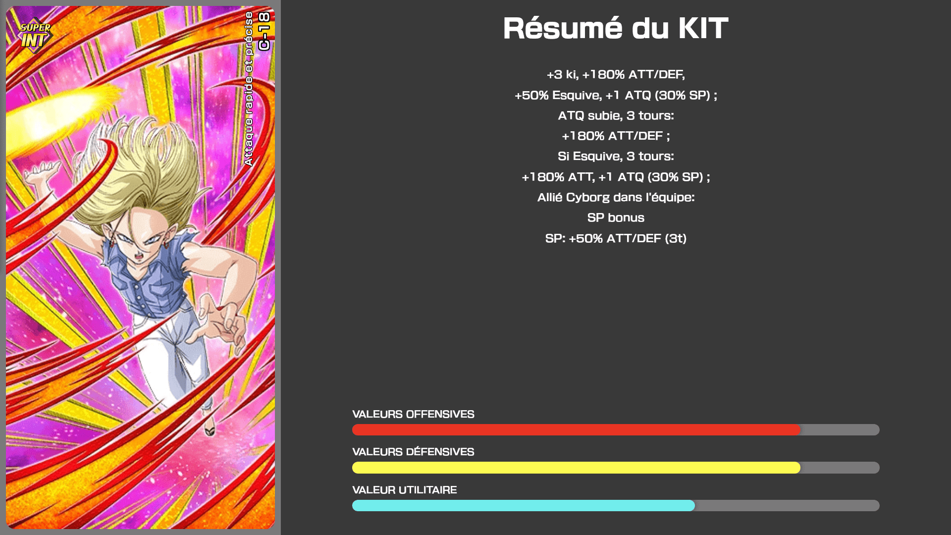 Fiche n°2C-18 : Vitesse au tranchant inégalé