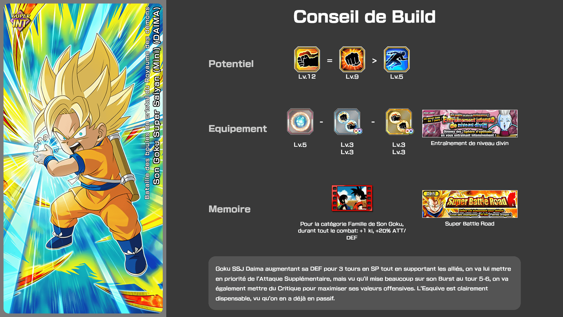 Fiche n°2Son Goku Super Saiyan (Mini) (DAIMA) : Bataille des boules de cristal du Royaume des démons