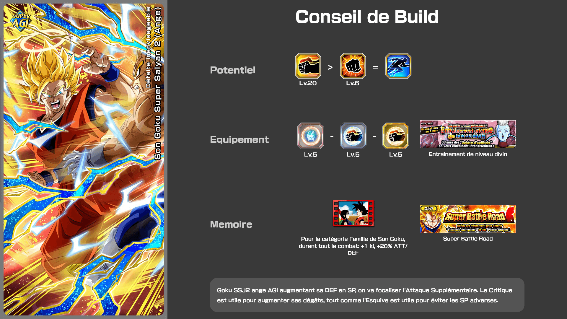 Fiche n°2Son Goku Super Saiyan 2 (Ange) : Défaite inenvisageable