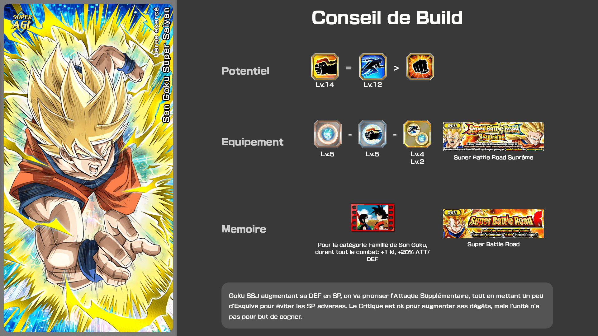 Fiche n°2Son Goku Super Saiyan : Héros exercé