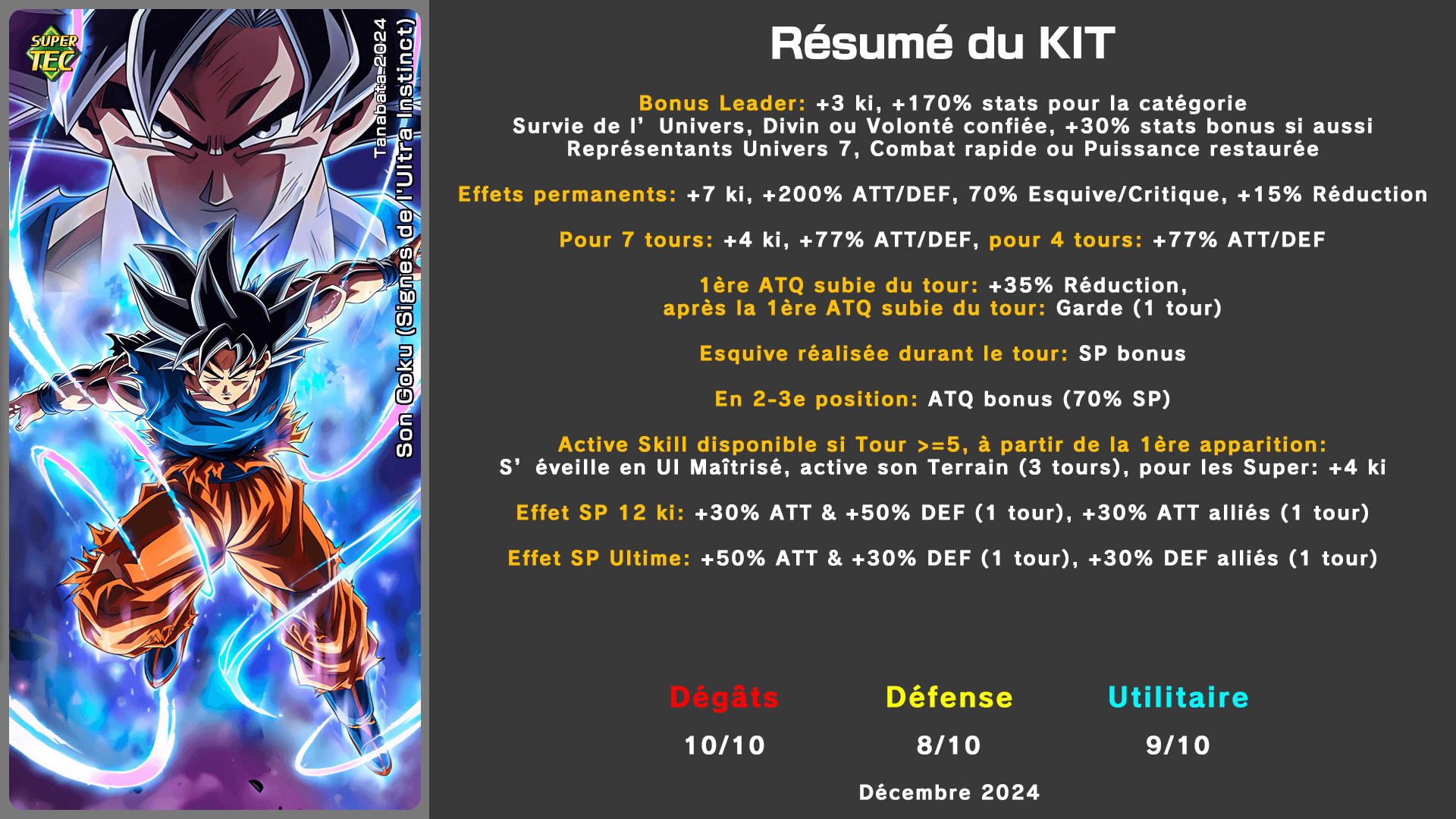 Fiche n°2Son Goku (Signes de l'Ultra Instinct) : Puissance divine hors limites